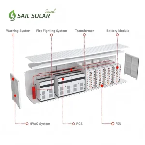 Sail Solar Outdoor Bess 1000kw PCS 2000kwh 2mwh Lithium Battery All in One Energy Storage System Smart Air Cooling for Industrial Use