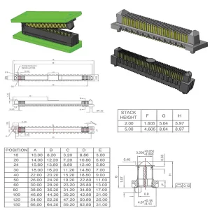 Wholesale 800X Series 0.80mm Pitch