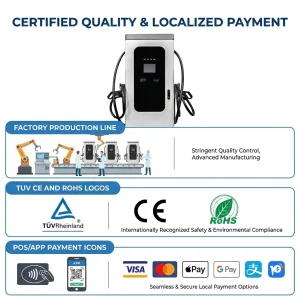 High-speed CCS2 New EV Public Waterproof IP54 120kW OCPP1.6j DC Floor-stand EV Charging Station