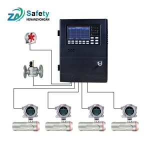 Marine Hydrocarbon Gas Detector