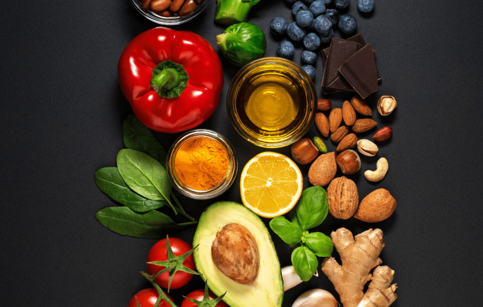 Supply Chain Network