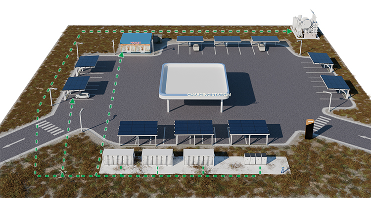 Smart Microgrid