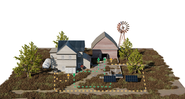 Off-Grid Benefits