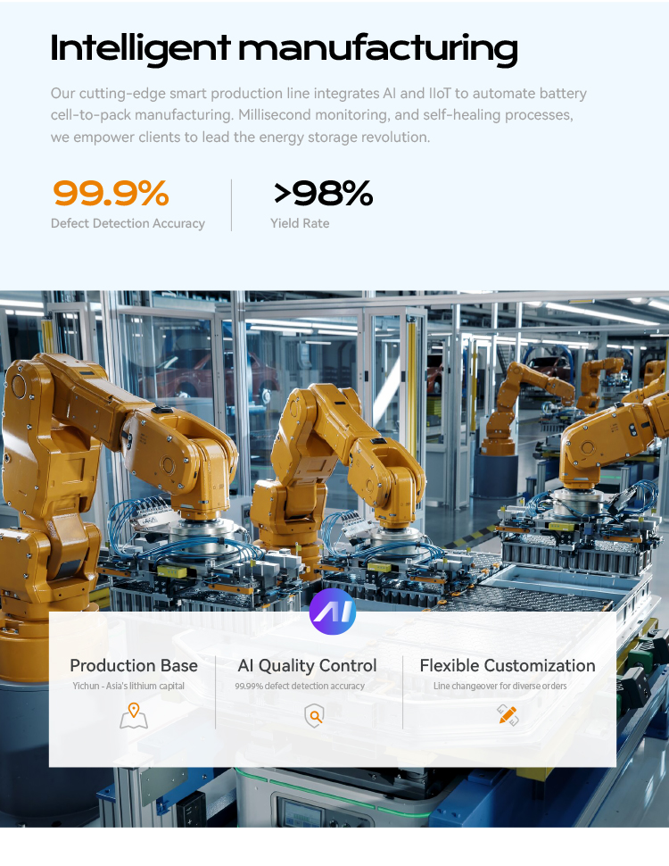 Factory 2
