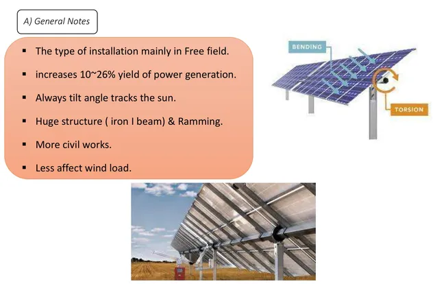 Premium ISO Certified Solar Power Lighting Solutions for Durability