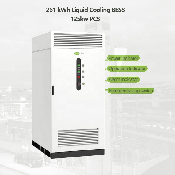 Modular BESS Design