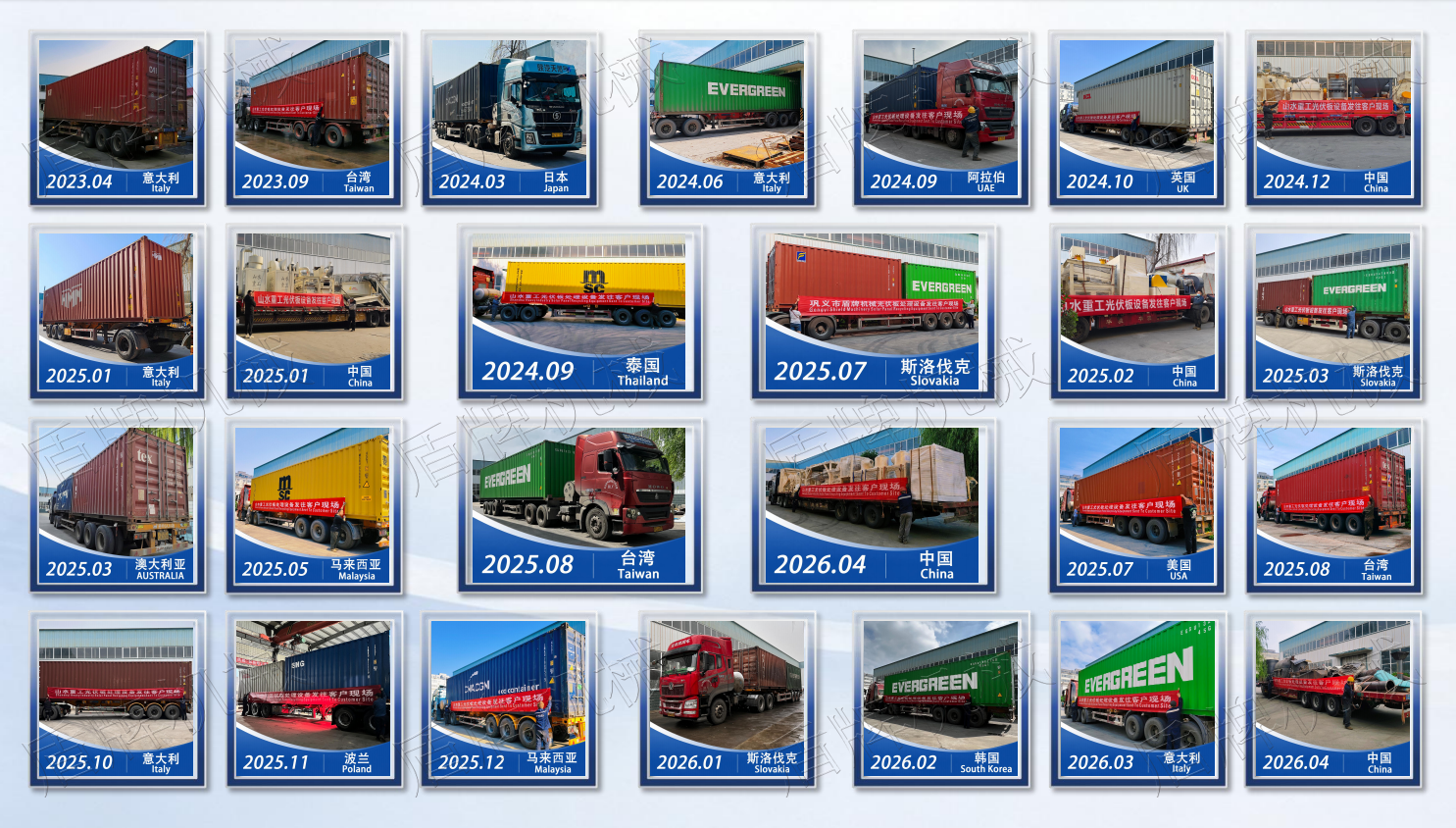 Shipping Case 1