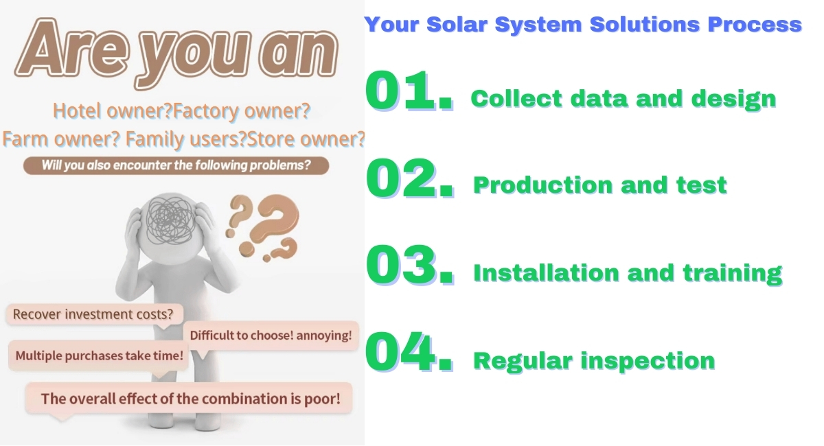 Customized 100kw Industrial Photovoltaic System With Energy Panneau Solaire Kit Complet Solar Energy System