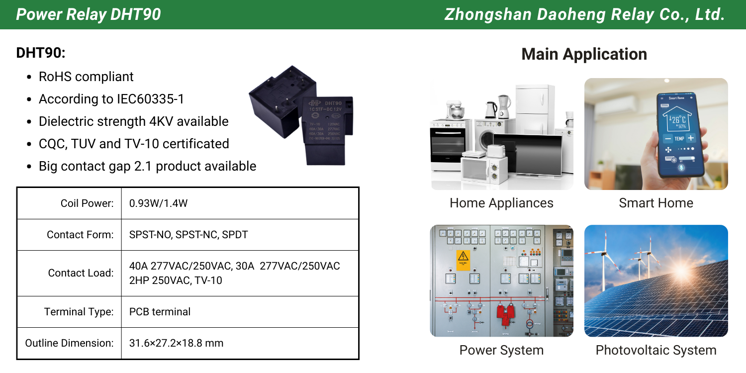 Product Banner