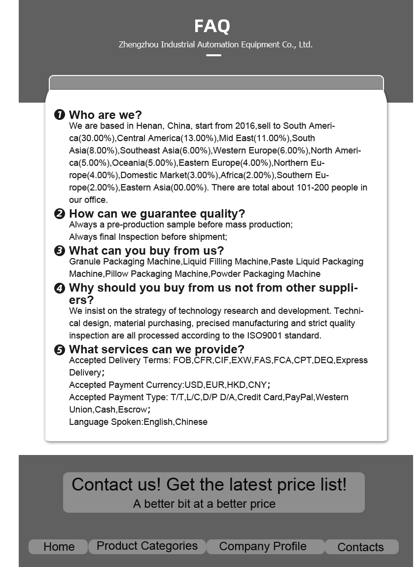 FAQ Infographic