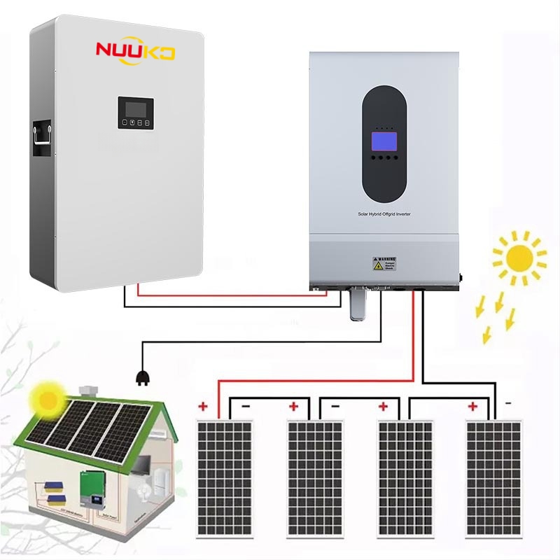 Hot Selling Renewable Energy System Solar Power System with Solar Panel, Inverter, Battery and Mountings