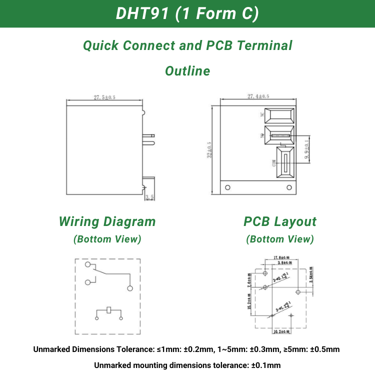 Dimensions Part 2