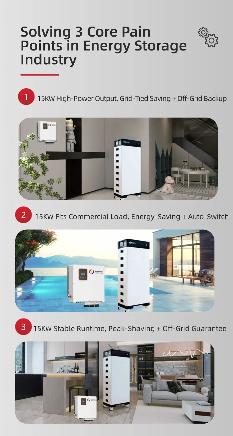 Inverter and Battery Integration