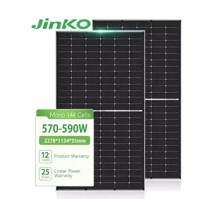 High Efficiency Solar Modules
