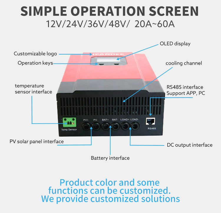 Ipandee Photovoltaic Off-Grid System Auto Esmart3 20-60A 12V 24V 36V 48V 36Volt Solar Charge Controller Mppt With Wifi App
