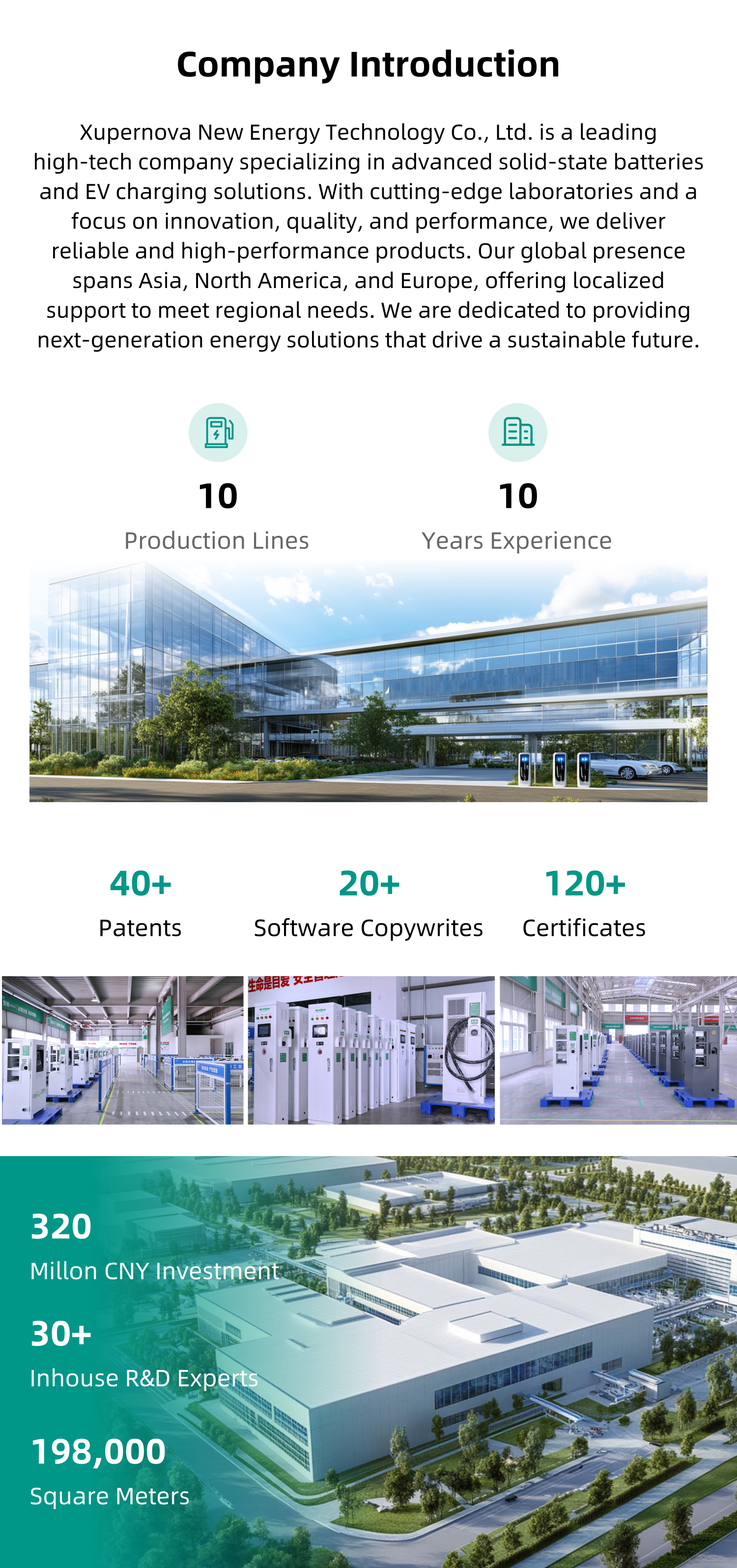 Factory View