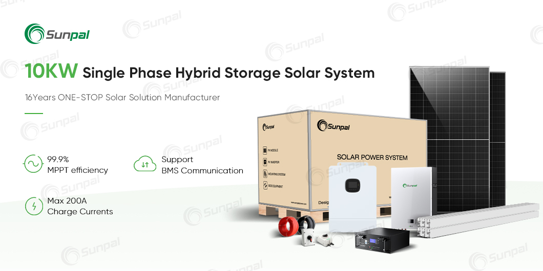 Product Diagram