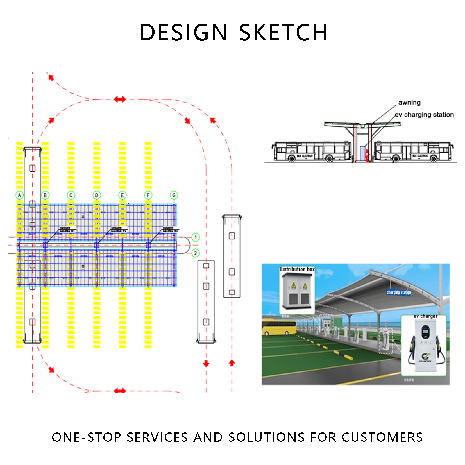 Bus Solution Details