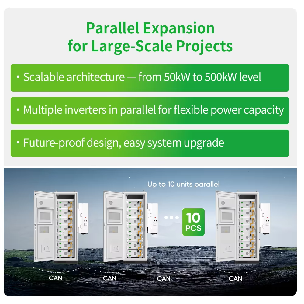 Sunpal Hybrid Solar Energy System 100kW 100Kva 100 Kva 500kW Commercial Solar Power System Hybrid with Storage Set