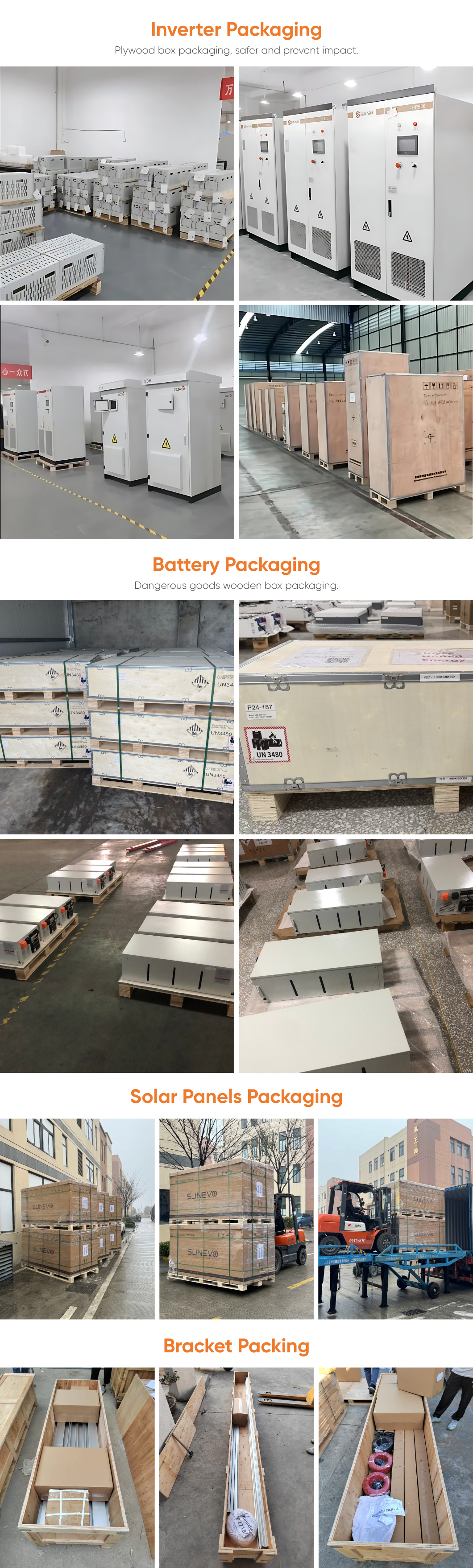 Product Packaging Details