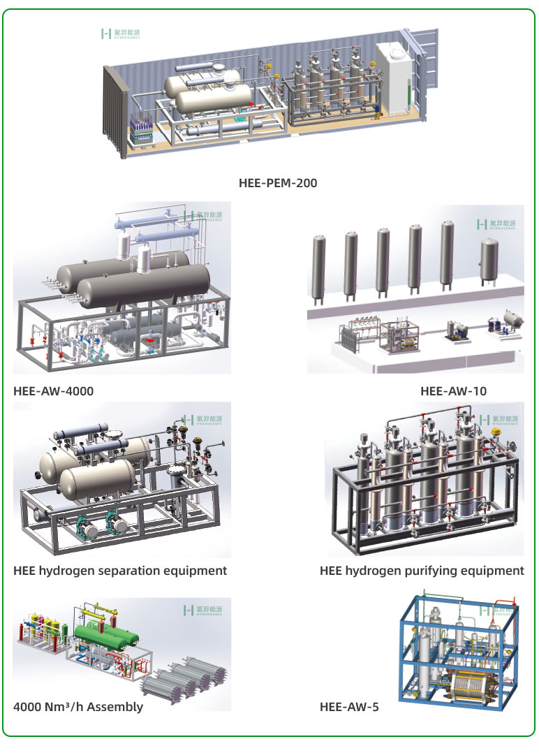 System Overview