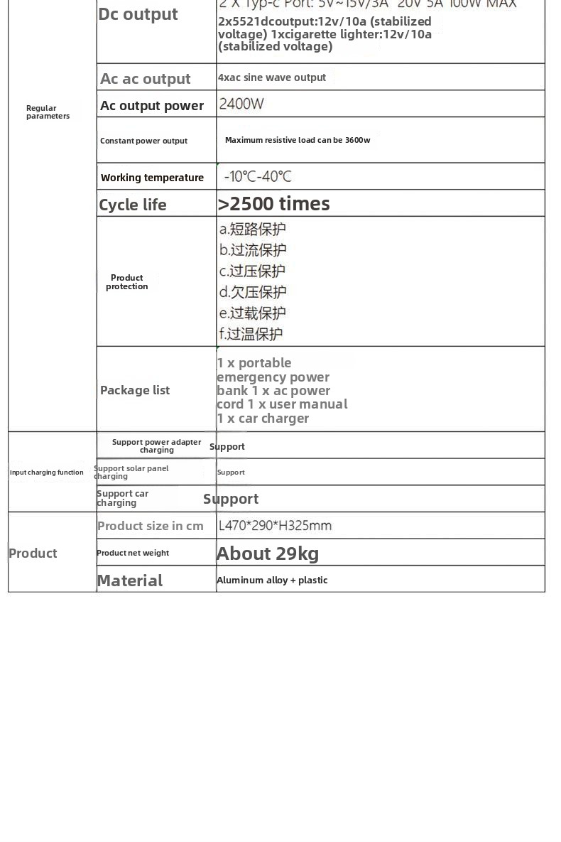 Energy Storage System 11
