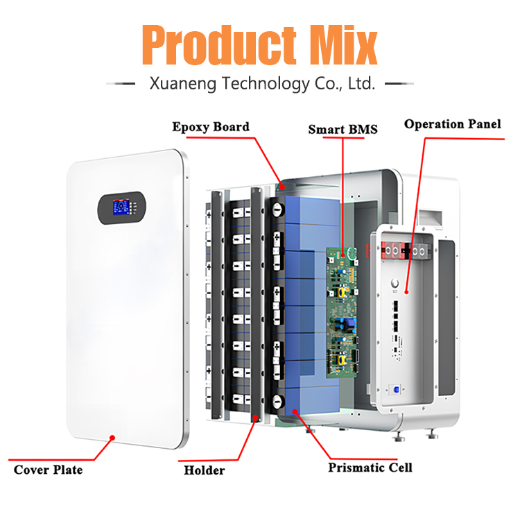 Plug-and-Play Split 51.2V 314Ah 16KWH Smart CAN Home Battery All-in-One for Solar Backup Power in European Villas