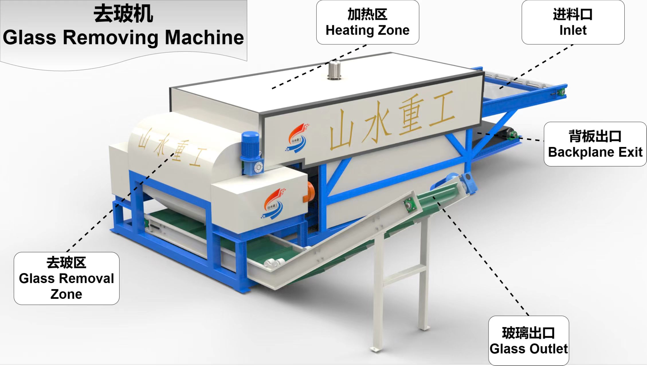Machine Specification Detail