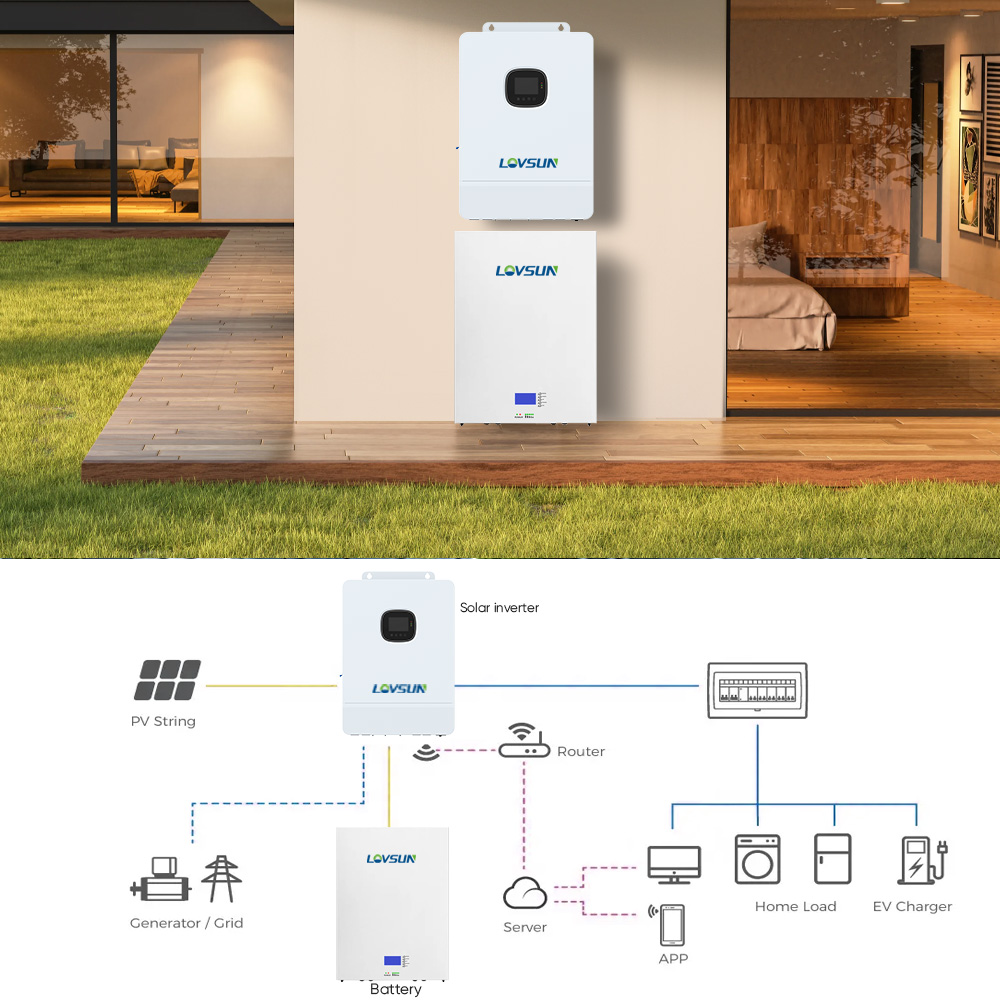 Photovoltaic Solar Energy System 5kW 8kW 10kW 30Kw Hybrid MPPT Lithium Battery Solar Power Kit Home Use EU/US with Solar Panel