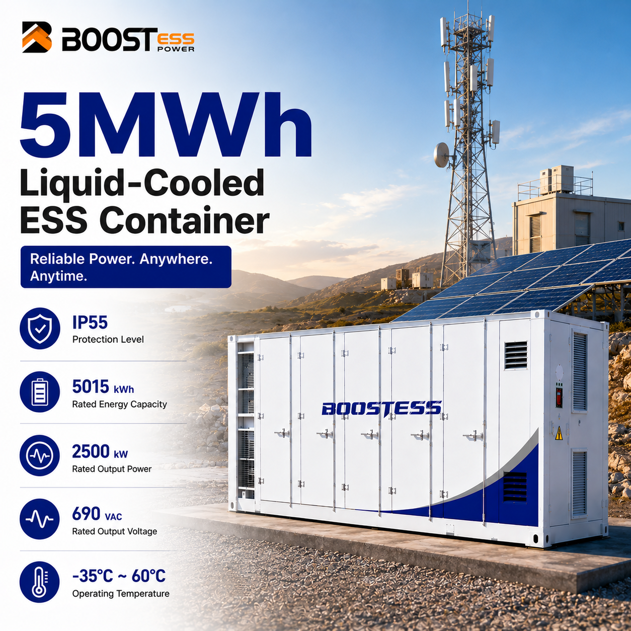 5mwh Containerized Ess Solar Power Energy System With 314ah Lfp Battery For European Renewable Integration Projects