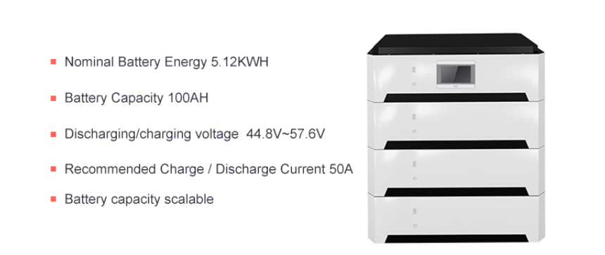 Solar Component 2