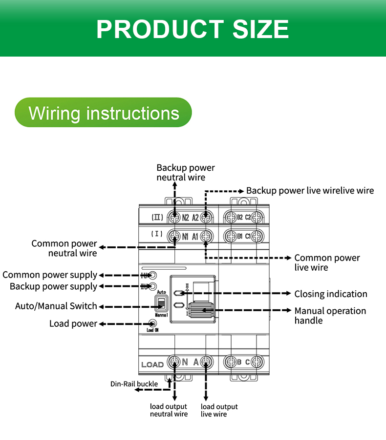 EV charger technology