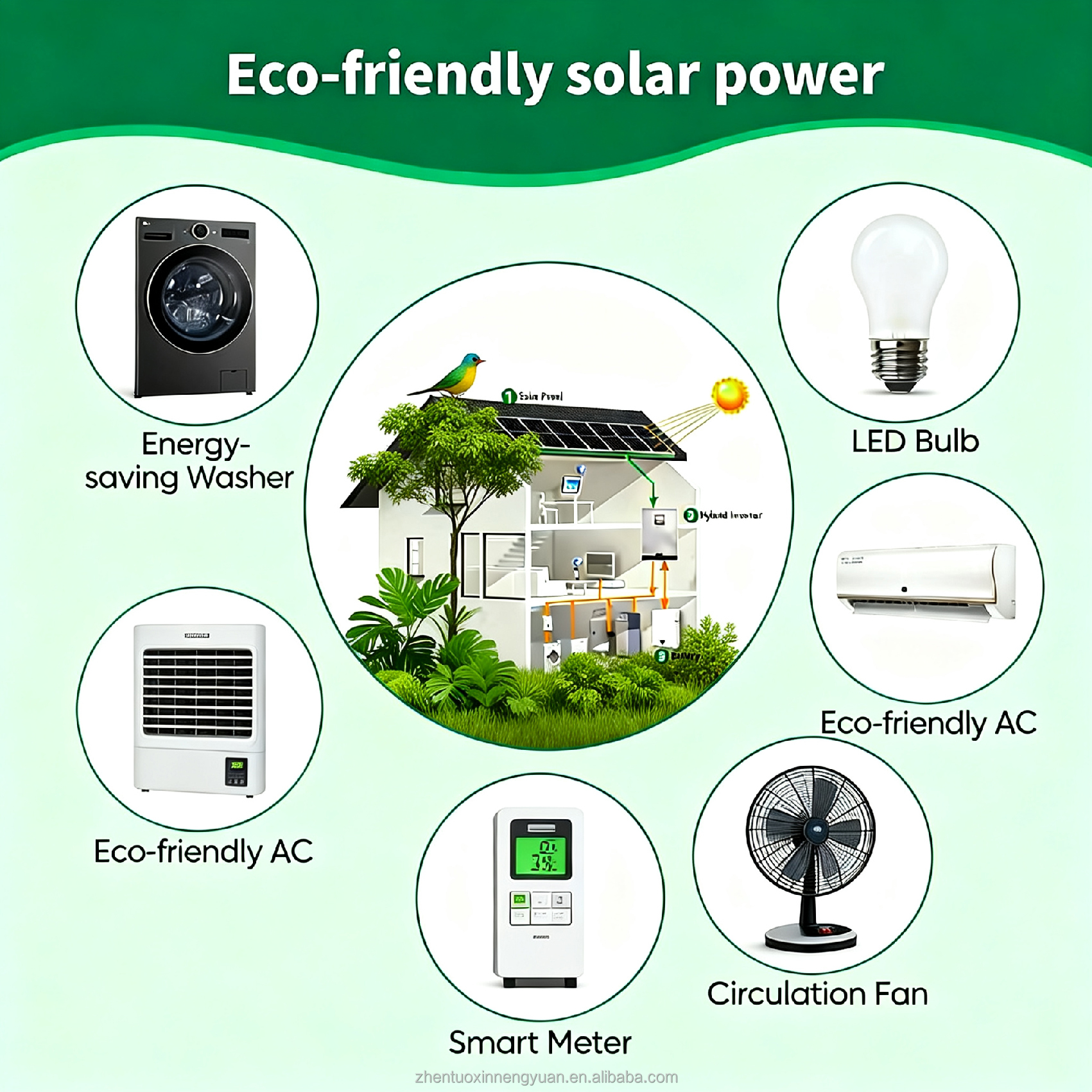3KW 5KW 8KW 10KW Home Off-grid Solar Power System Complete MPPT Lithium Ion Set Monocrystalline Panels Pure Sine Wave Inverter