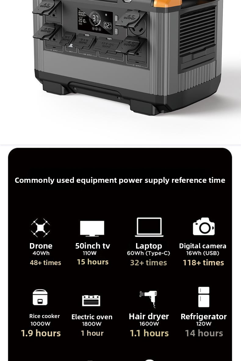 Energy Storage System 5