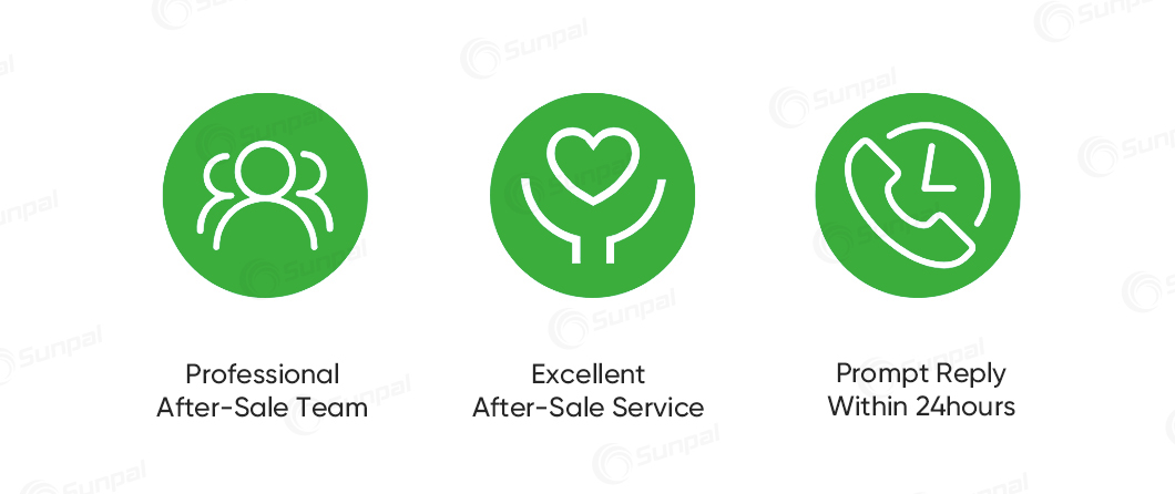 After Sale Services