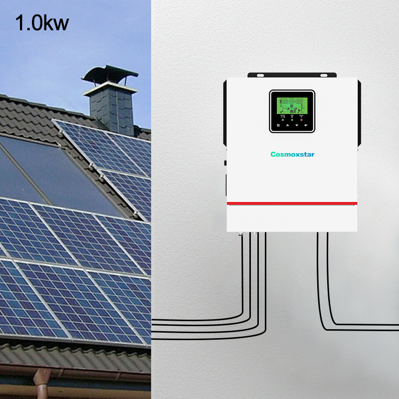 Cosmoxstar MPPT 1000W Grid-Tie Microinverter Pure Sine Wave 220/230/240VAC Input Single Output 98% Efficiency Home Solar System