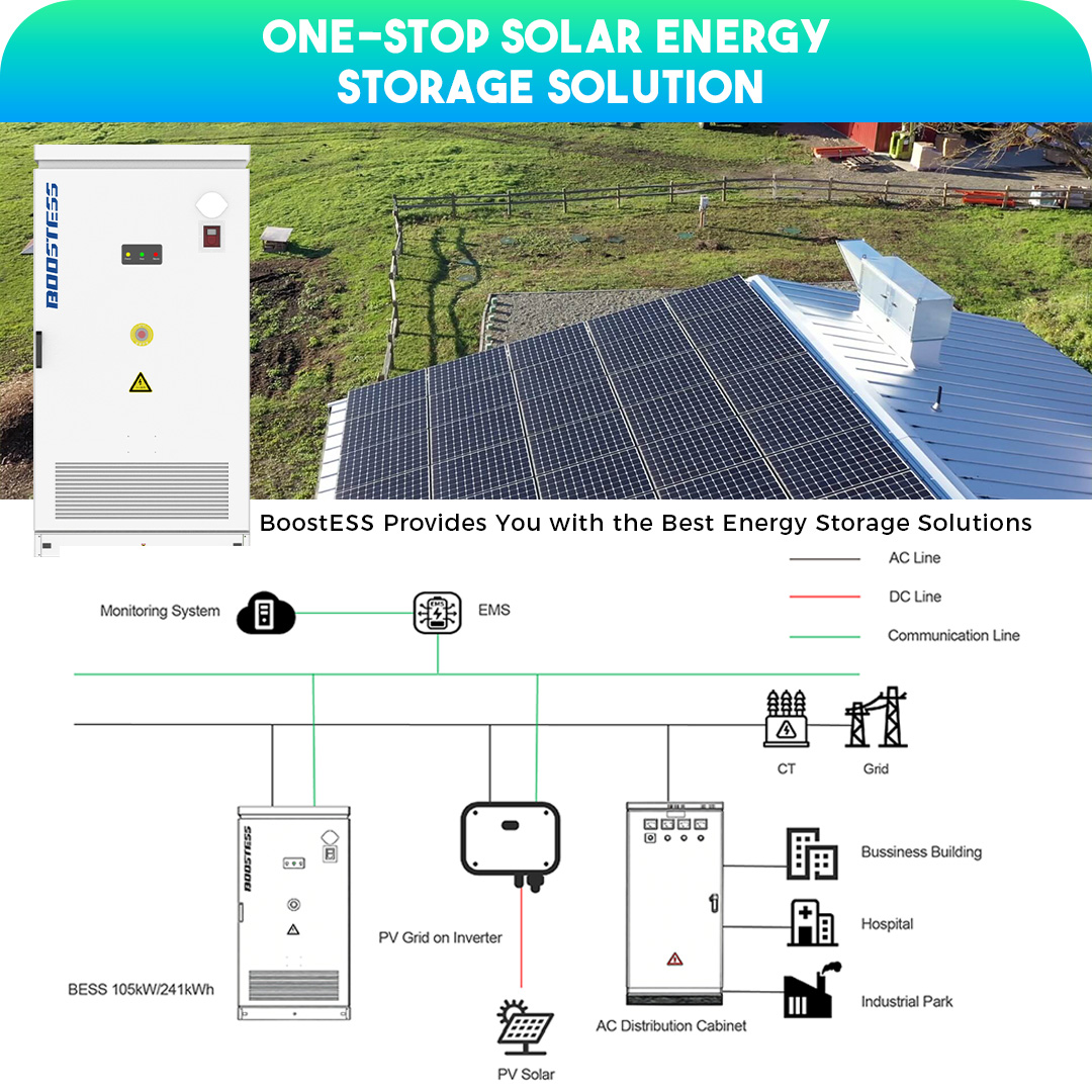 BOOSTESS Energy Industrial Solar Energy System 105kw 241kwh Hybrid Commercial All In One Solar Power Energy Storage System