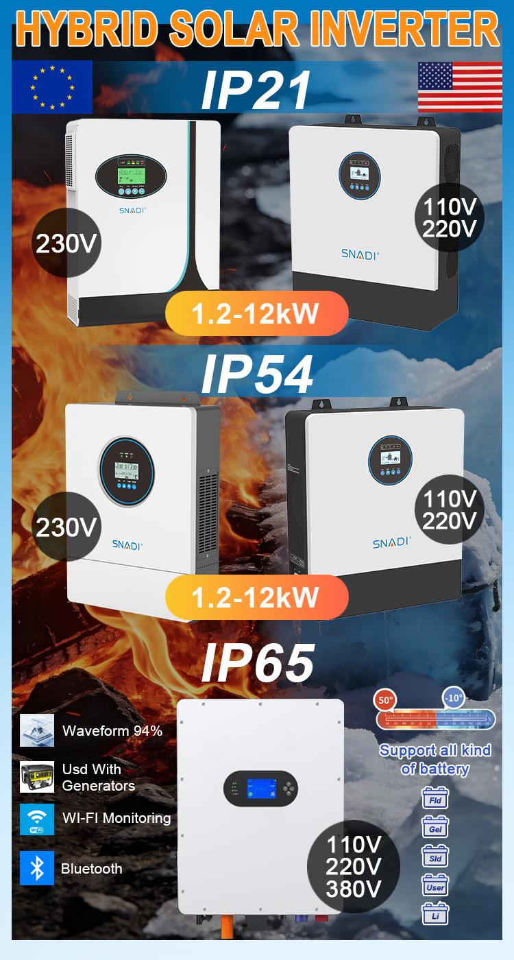 Product Main