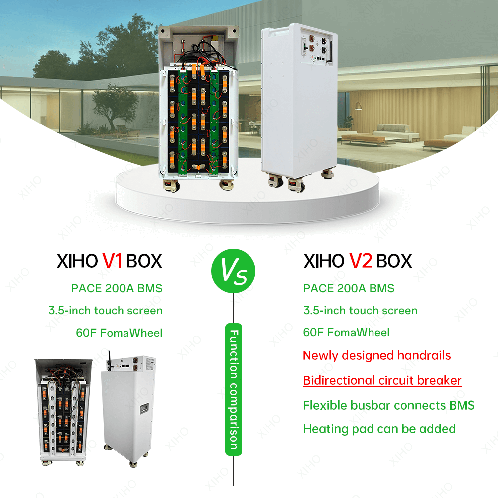 Battery box component view 2