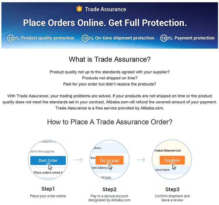 Trade Protection