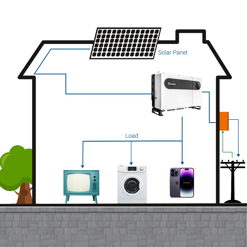 50kw 80kw 100kw 120kw All in One 50kw Solar System on Grid Solar Power System with Growatt on Gird Inverter for Commercial Use