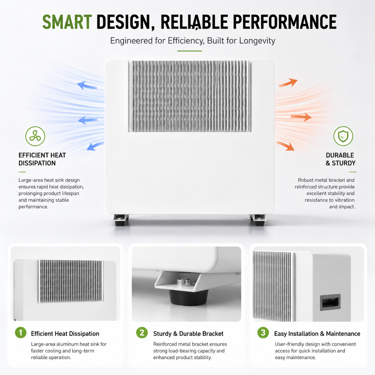 100 Ah Smart Home Energy Storage System 2.5kWh LiFePO4 Battery 1.2kW Inverter Balcony Solar Backup Solution