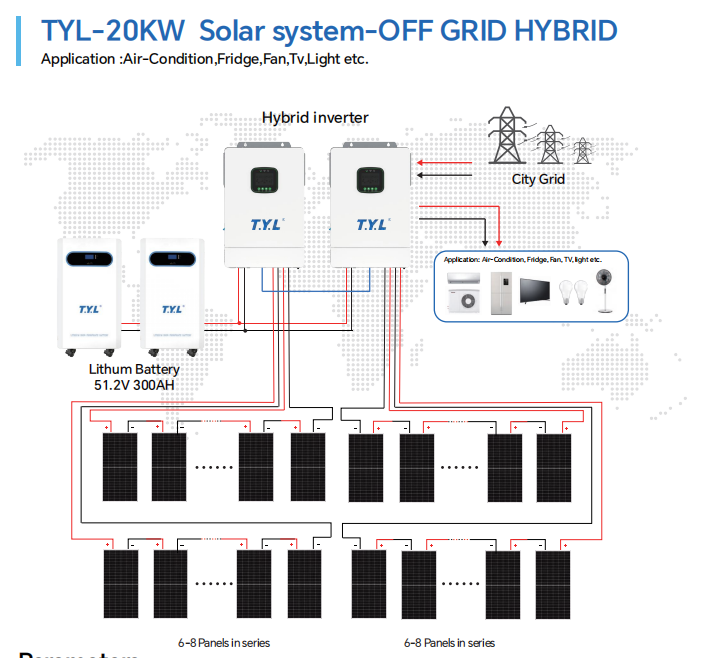T.Y.L. 20KW Off-Grid Hybrid Solar System with MPPT Controller and Lithium Ion Battery for Home Use