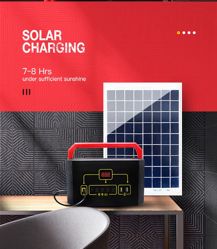 Solar Home Solution Detail 8