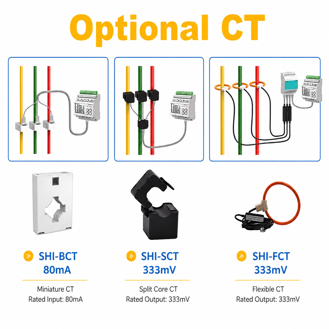 Smart Building Multi Channel Energy Meter For Industrial Energy Monitoring And Branch Circuit Power Management