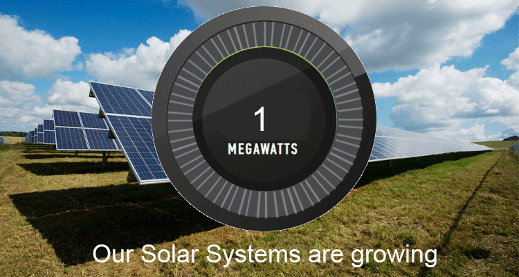 Solar Energy System Banner