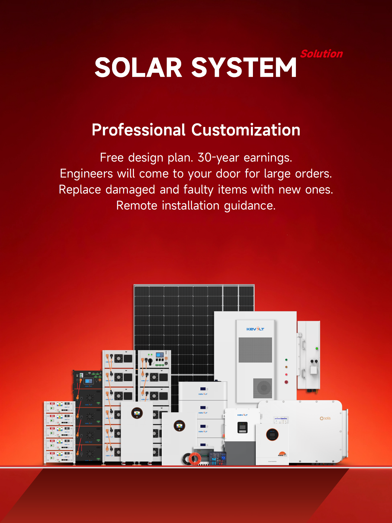 System Feature 1