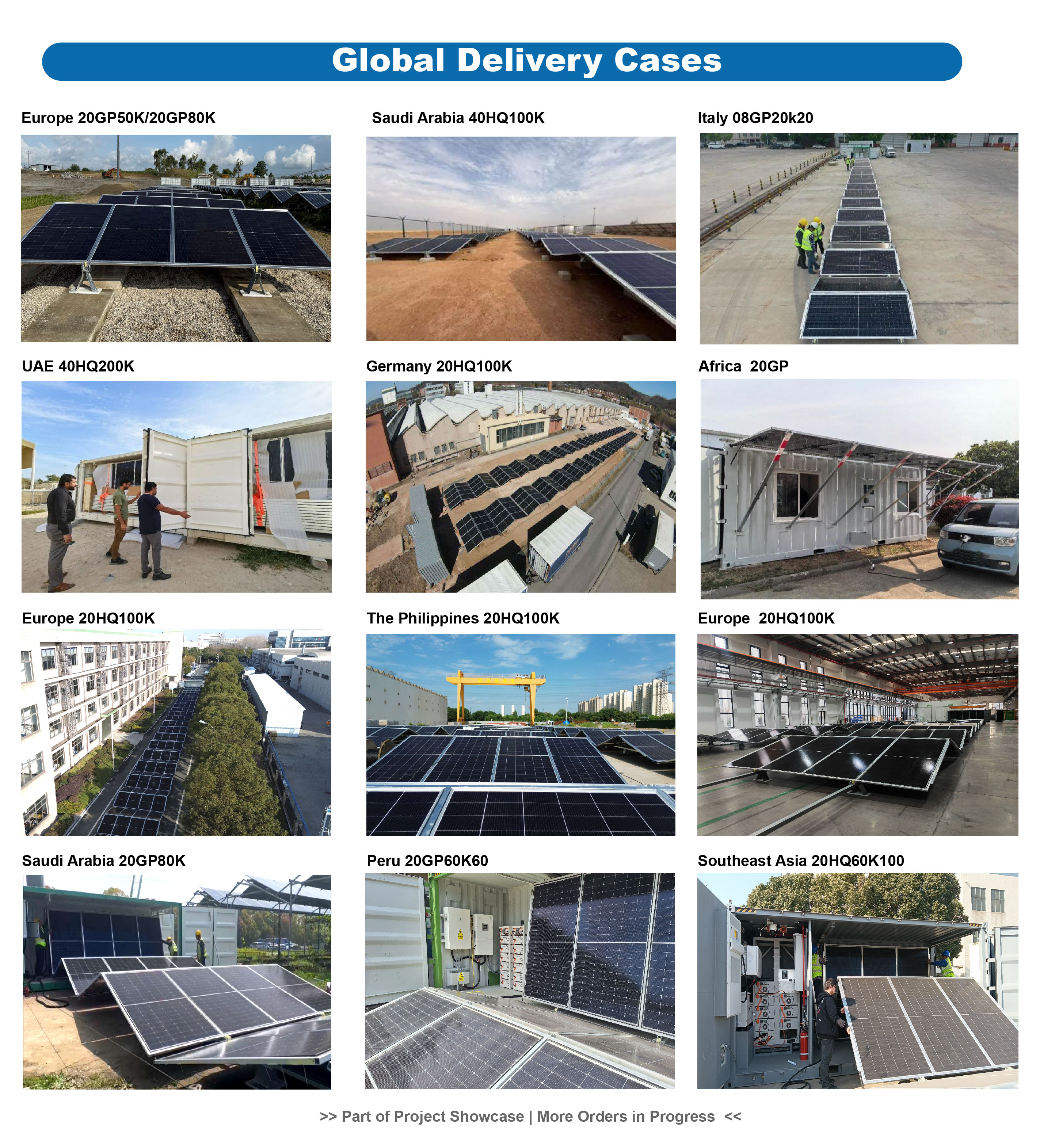 SC40HQ-M-150K430 Turnkey Solar Container System for Disaster Relief Projects with Fast Deployment and Reliable Backup Power