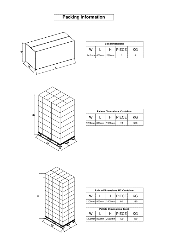 Ventilation System 10