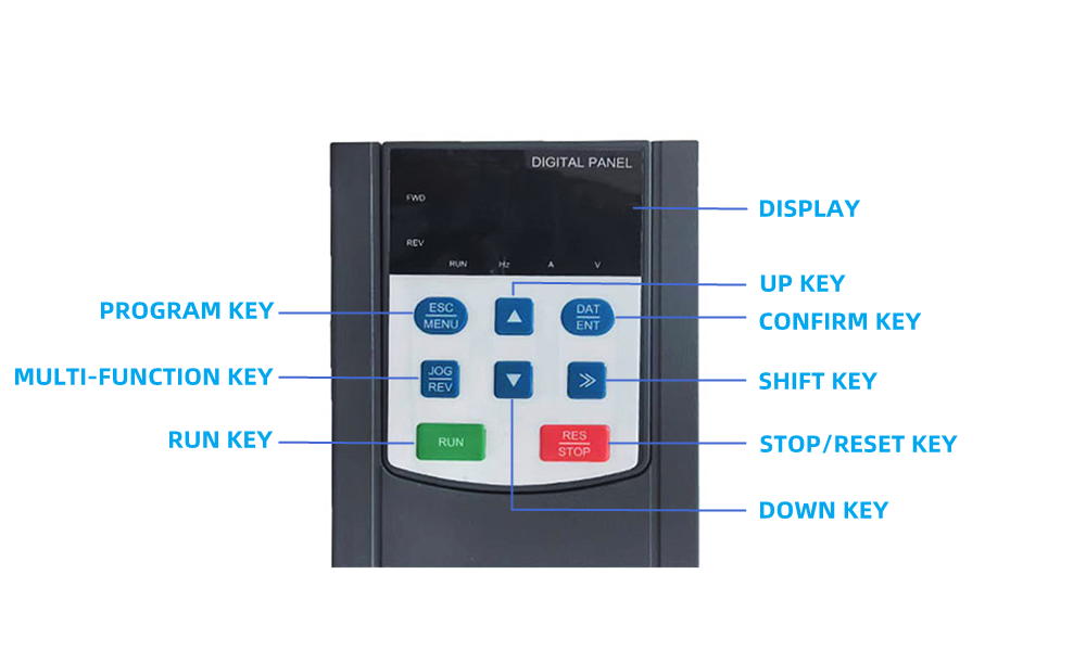 Keypad